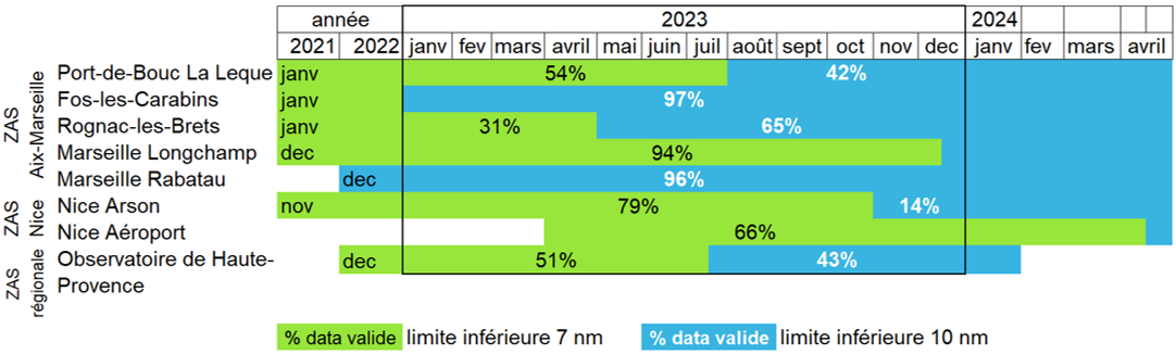 date_2023_puf