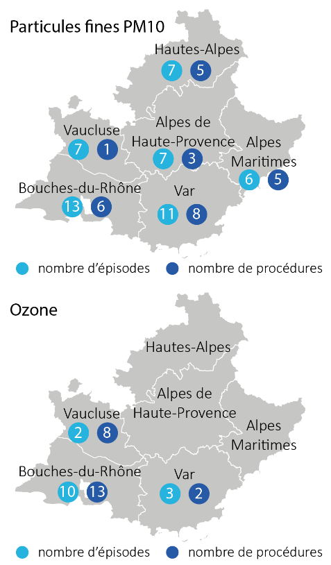 Bilan des procédures et des constats d’épisode de pollution au cours de l’année 2021